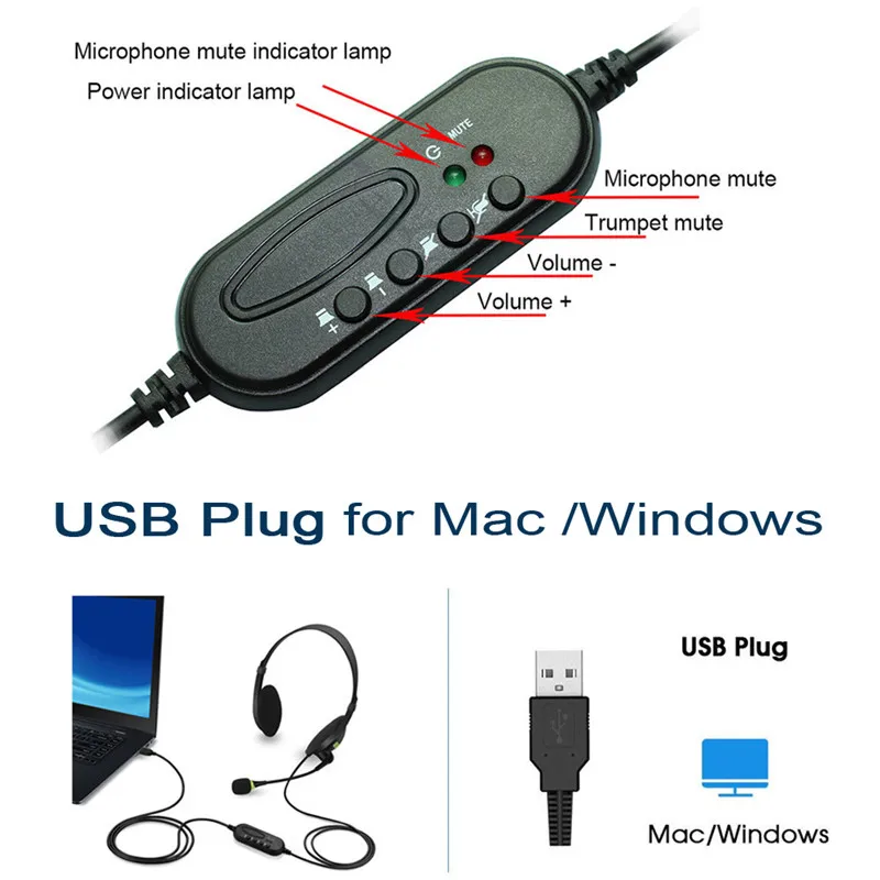 USB Computer Headset Wired Headphones with HD Mic Stereo Official Working Home Gaming Earphones for PC Laptop Mac School Kids