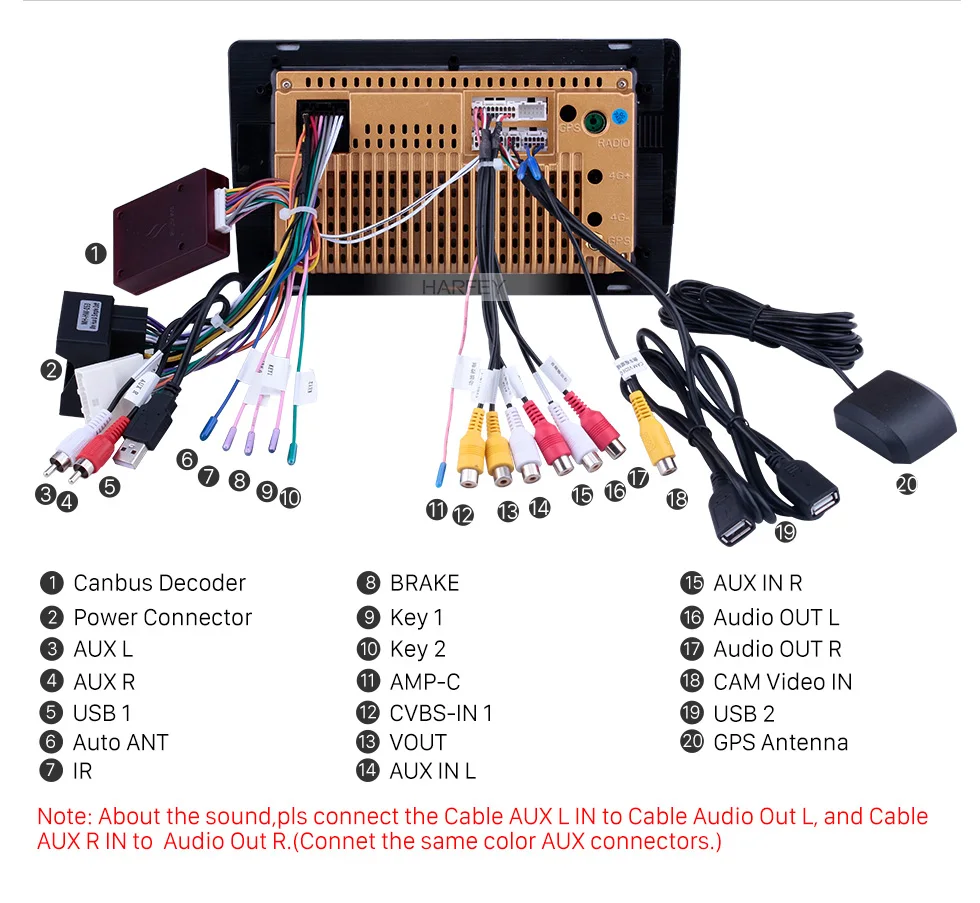 Best Harfey Car Stereo HD 9" Android 8.1 GPS Navi Radio for Renault Megane 2 2004 2005-2008 with Bluetooth AUX support Carplay TPMS 16