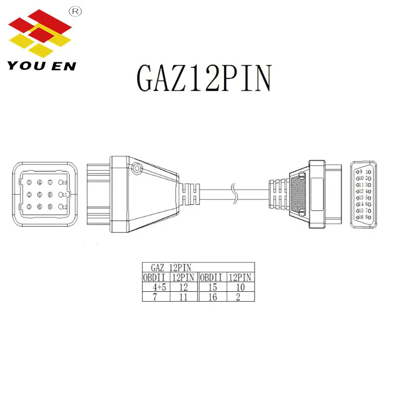 YOUEN OBD2 сканер грузовик диагностический кабель для GAZ 12 Pin к OBD 2 16Pin мужской разъем работает с TCS CDP PRO адаптер