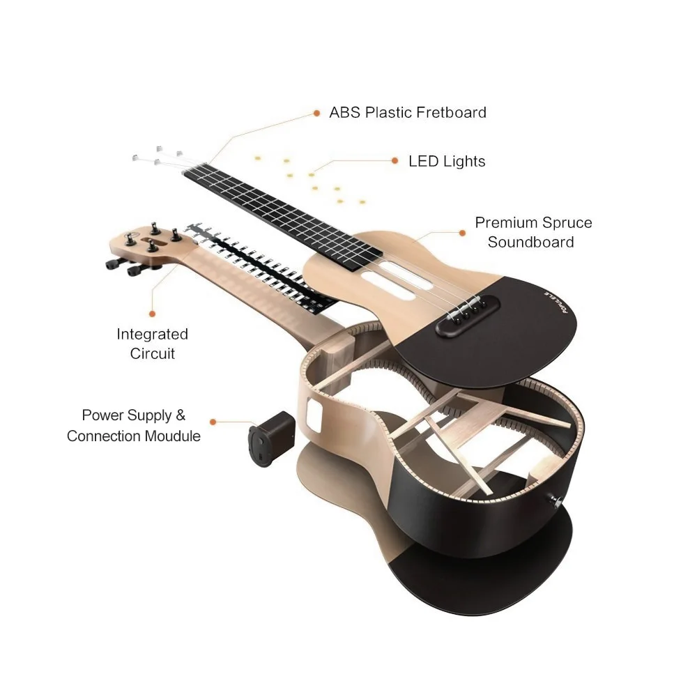 Populele U1 2" Умный Ukelele Uke комплект поддерживает приложение обучения Bluetooth подключение со светодиодный светильник для начинающих usb зарядка