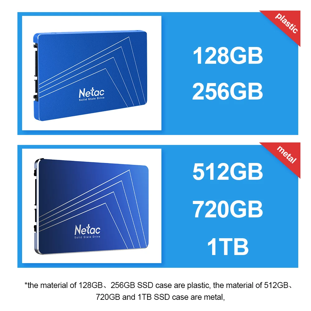 Netac 2 5 &quot720 GB TLC 550 МБ/с. S SSD 1 ТБ SATA III Внутренний твердотельный накопитель 720 128GB HDD