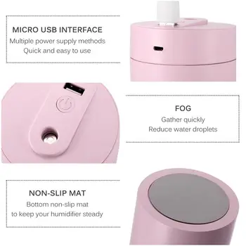 

Hot Multi-Function Mini USB Car Humidifier 250ml 2w Aroma Humidifier Essential Oil Diffuser Mist Maker Fogger for Office Home Ca