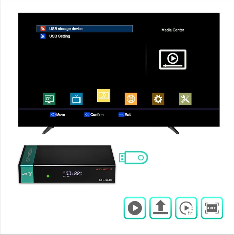 Cheap Receptor de TV via satélite