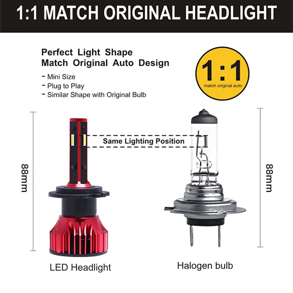 2 шт. 9005/HB3/H10 9006/HB4 мини светодиодные лампы для передних фар комплект H7 H4 H1 H11 H8 H9 H3 880 9007 CSP 1860 чип(подол короче спереди и длиннее сзади) луч