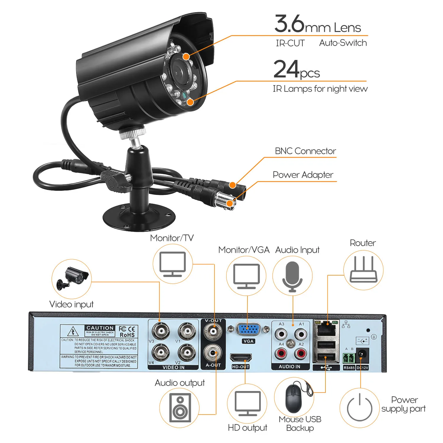 4CH 1080P DVR 1080P CCTV система 4 шт 1080P 2.0MP камеры безопасности ИК Открытый IP66 комплект видеонаблюдения Обнаружение движения