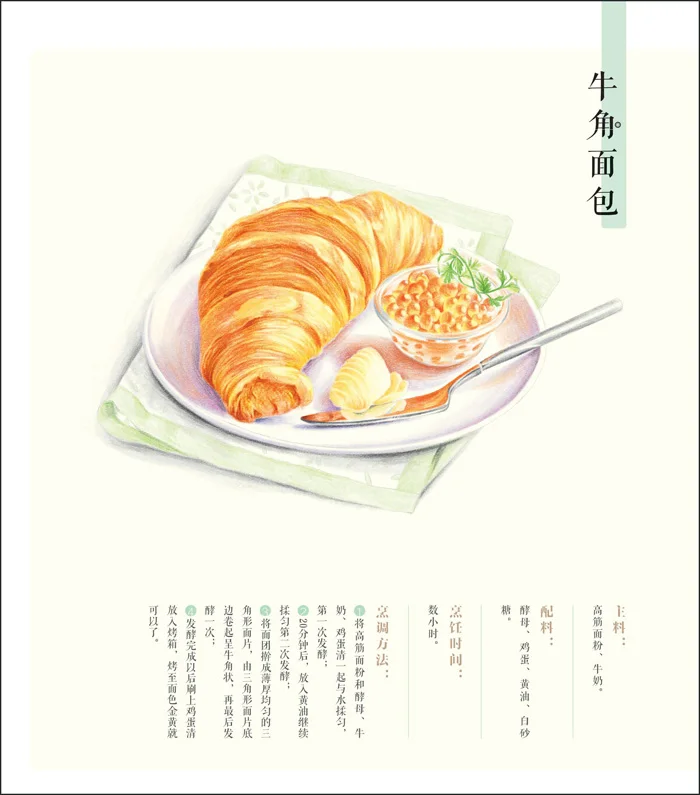 Новые популярные китайские книги для рисования вкусная еда книга взрослых