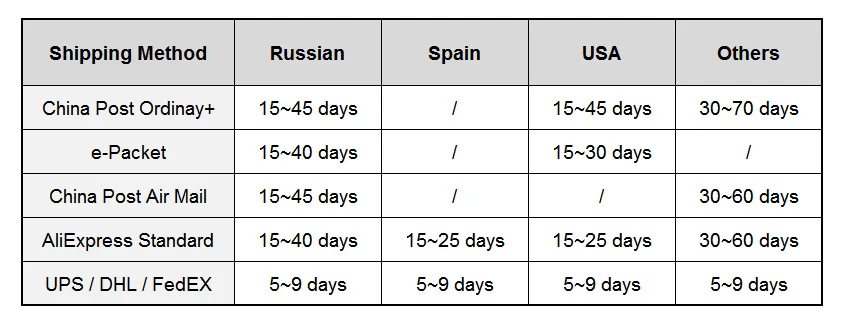 1 пара мопед аксессуары для мотоциклов Модифицированная Тормозная ручка Рог Регулируемый ручной рычаг Gy6 Складные Выдвижные Тормозные Рычаги