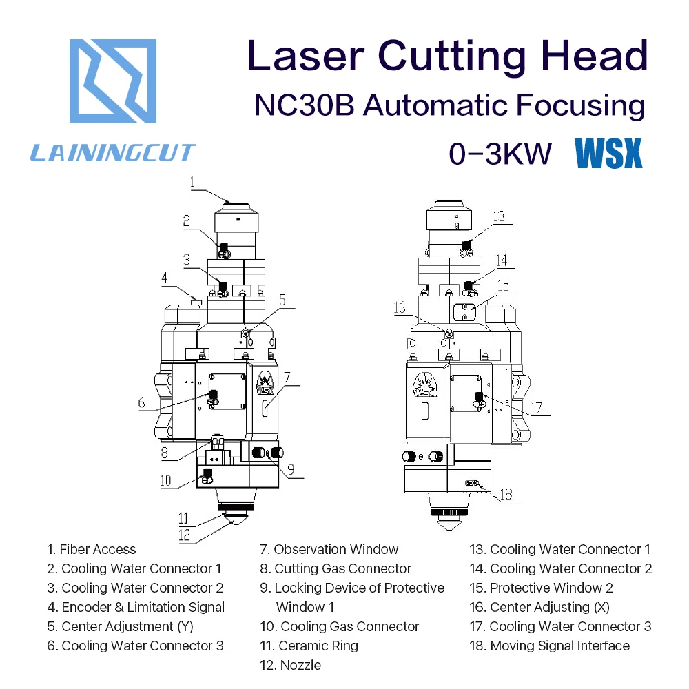 LSKCSH WSX 0-3KW NC30B волоконная Лазерная режущая головка автоматическая фокусировка высокой мощности QBH 3000 Вт для резки металла