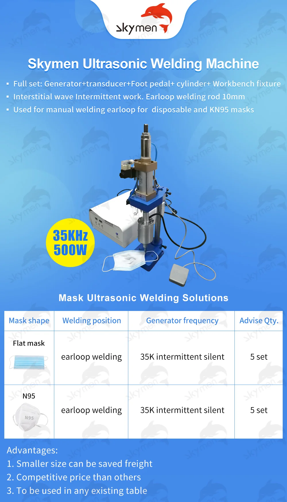 35K-500W-气动英文