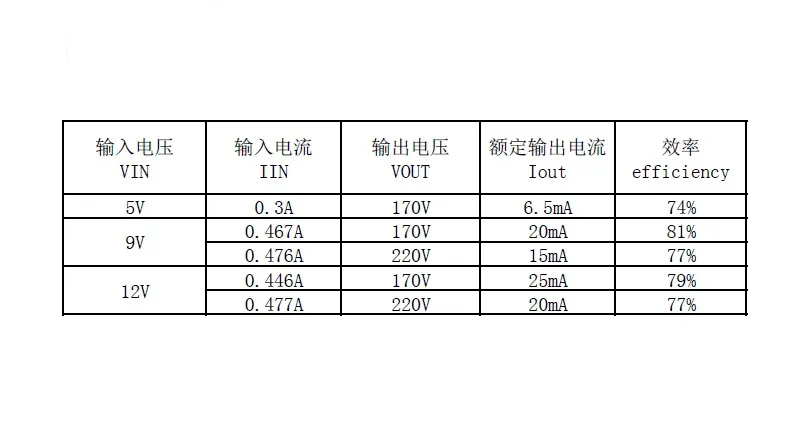 O1CN01xexItY1hahJR5UWFH_!!10054294-0-lubanu-s