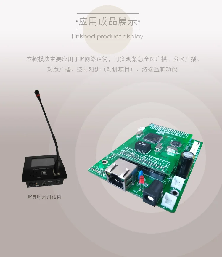 IP подкачки для разговора микрофонный модуль, регион, и точка-точка вещания