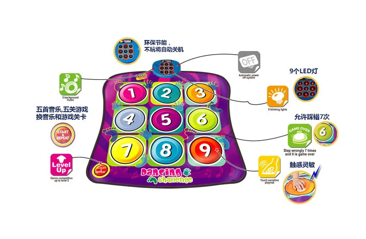 

With Numbers Dancing Infants Children Early Childhood Educational Parent And Child Toy Electronic Music Learning Game Mat