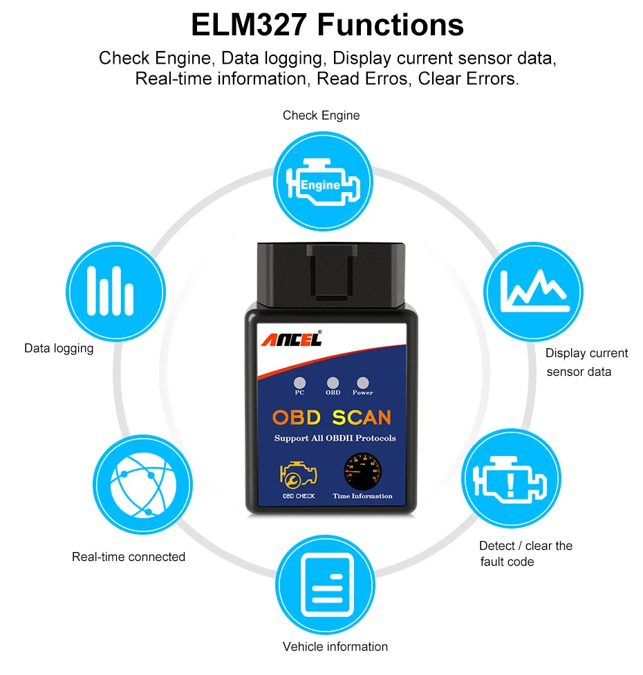 Ancel ELM327 OBD2 Mini ELM327 Bluetooth V1.5 Автомобильный сканер считыватель кодов ELM 327 OBD 2 сканирующий инструмент ECU Инструменты диагностики автомобиля