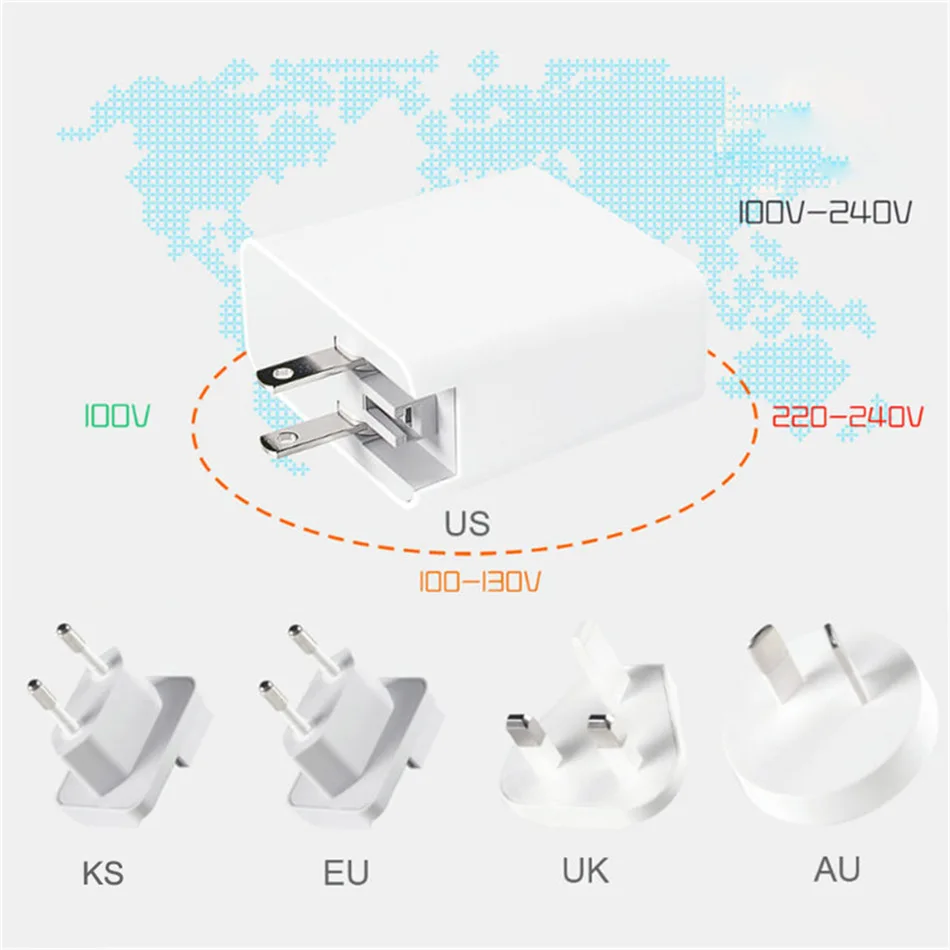 URVNS GaN 100W 65W PD 3.0 Fast Charger USB
