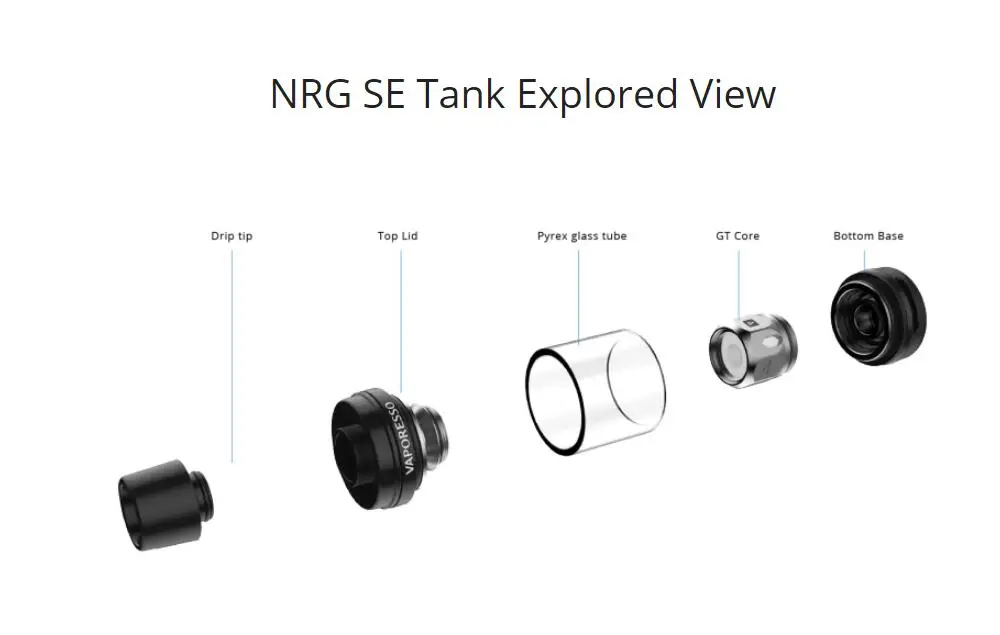 Original Vaporesso SWAG Kit 80W Electronic Cigarette Vape Kit With Vaporesso Swag Mod NRG SE NRG SE Mini Tank use GT Coil (24)