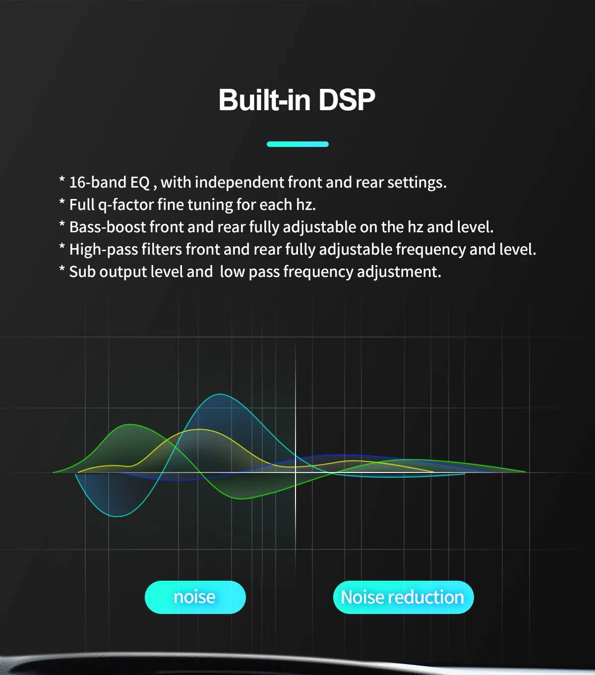 " Android Автомагнитола Стерео gps головное устройство для Subaru Forester 2008 2009 2010 2011 2012 Мультимедиа dvd-плеер wifi 4G DSP Carplay