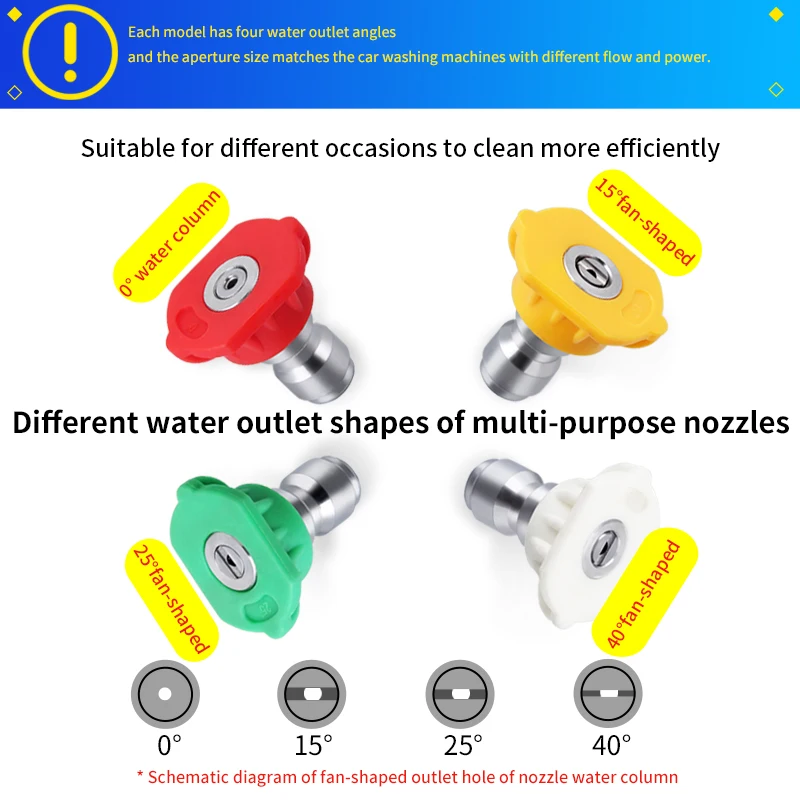 High Pressure Mix Color Quick Connector 1/4" Car Washing Metal Jet Lance Nozzle For Water Gun 2