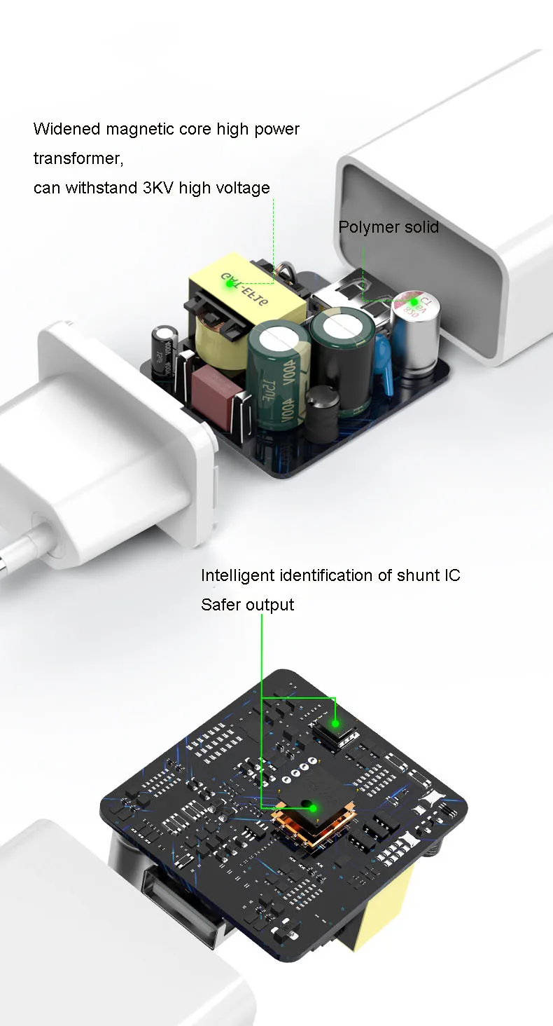 Acegreen, 5 В, 2 А, мини зарядное устройство с двумя usb-портами, адаптер с европейской вилкой, настенное быстрое зарядное устройство для смартфона, планшета, портативное зарядное устройство для мобильного телефона