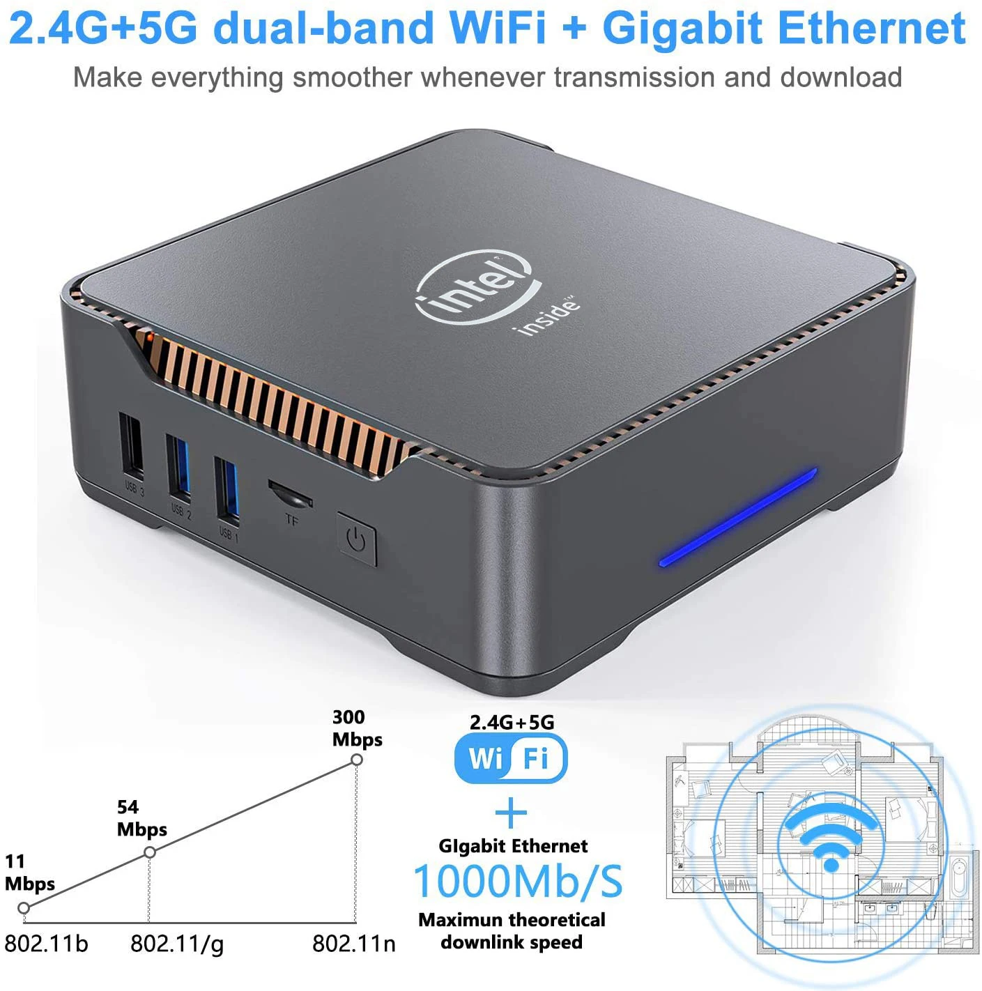 Мини-ПК CHUWI Herobox, Windows 10, Intel Gemini-Lake N4100, 4 ядра, LPDDR4, 8 Гб ОЗУ, 256 ГБ SSD | Компьютеры и офис | АлиЭкспресс