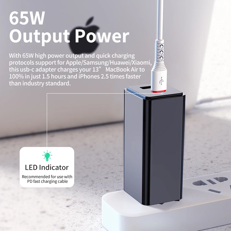 USB C Wall Charger 65W Fast Portable 2 Port