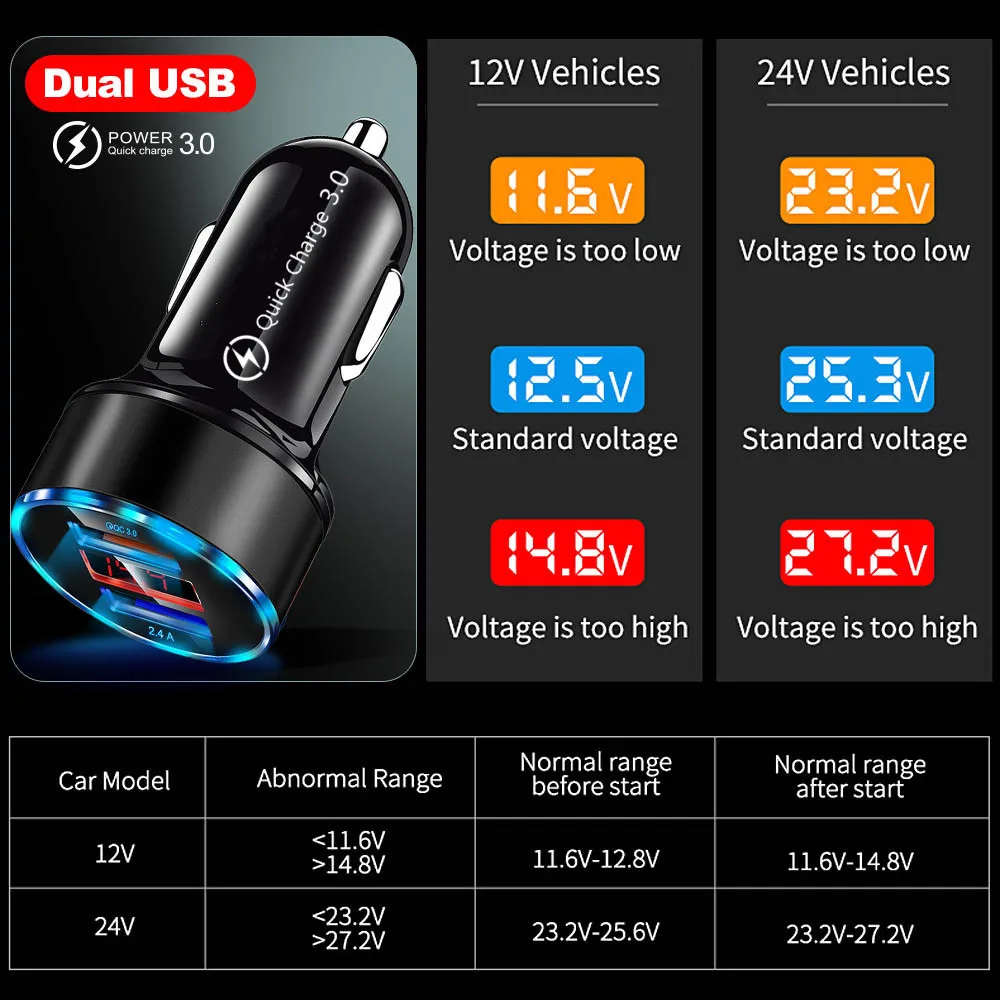 Быстрая зарядка 3,0 2,0 USB Автомобильное зарядное устройство для samsung S10 S9 S8 Plus Xiaomi iPhone huawei QC3.0 QC2.0 быстрая зарядка автомобильное зарядное устройство для телефона