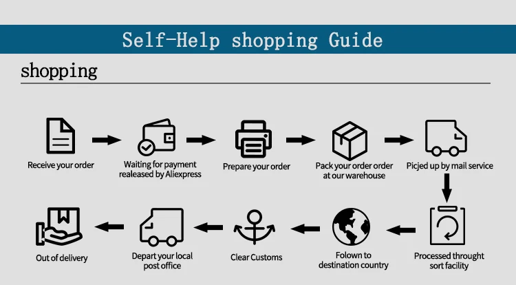 475fbfe86e05faf29ac25d589a29af7