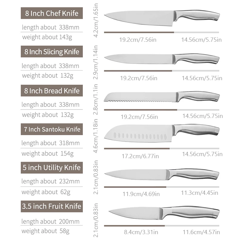 Sowoll 6 шт. кухонный нож из нержавеющей стали острый клюв ручка стальной нож с деревянной ручкой для нарезки, кухонный инструмент