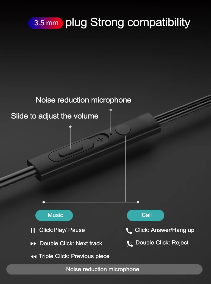 3,5 мм проводные наушники-вкладыши Спортивная гарнитура E18 с микрофоном Регулятор громкости мини наушники для iPhone samsung huawei Xiaomi