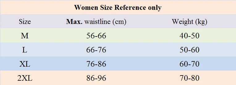womensize