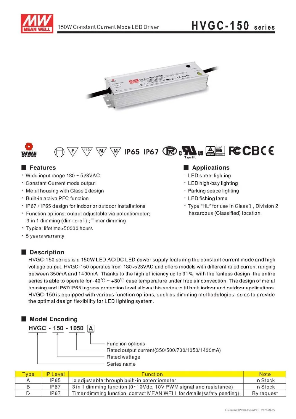 HVGC 150 Series-3