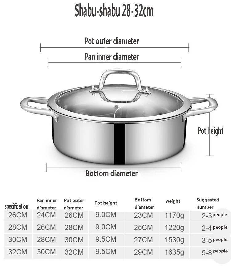 Нержавеющая сталь Shabu-shabu бытовой с крышкой горячий горшок суп горшок Газовая специальная кастрюля горячий горшок котелок, кухонная посуда горшок Ollas De
