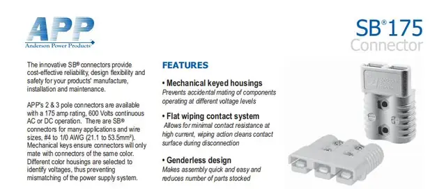 APP Hochstrom-Batteriesteckverbinder Serie SB® 175 6325G5 Grau Inhalt: 1  St.