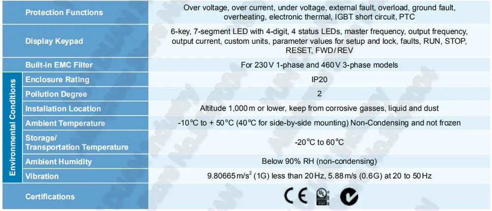 220V 2.2KW 3hp Delta 1PH 2200W 230v AC VFD-EL VFD022EL23A инвертор с векторным управлением драйвер VFD EMC фильтр modbus для насоса с ЧПУ