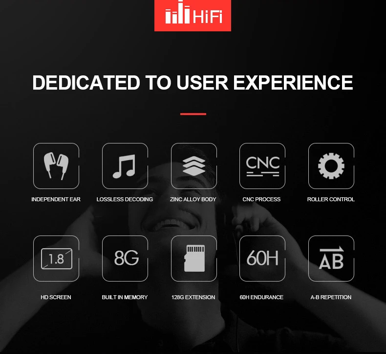 Портативный hifi музыкальный плеер без потерь 1536K аппаратное декодирование эквалайзера 1," экран CNC Металл DSD64 MP3 плеер