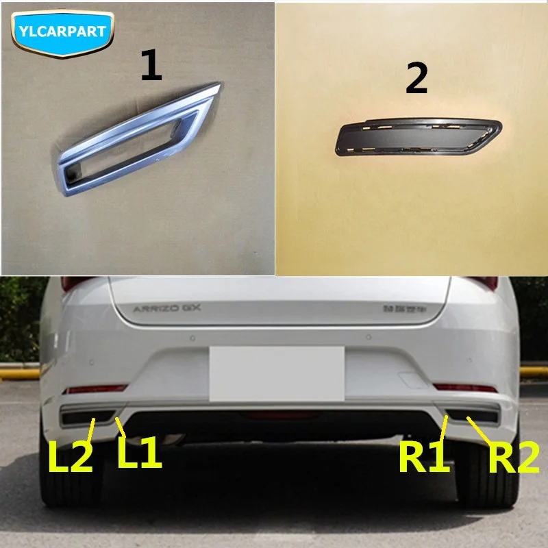 

For Chery Arrizo 6,Arrizo6,Car rear fog light,exhaust end pipe trim