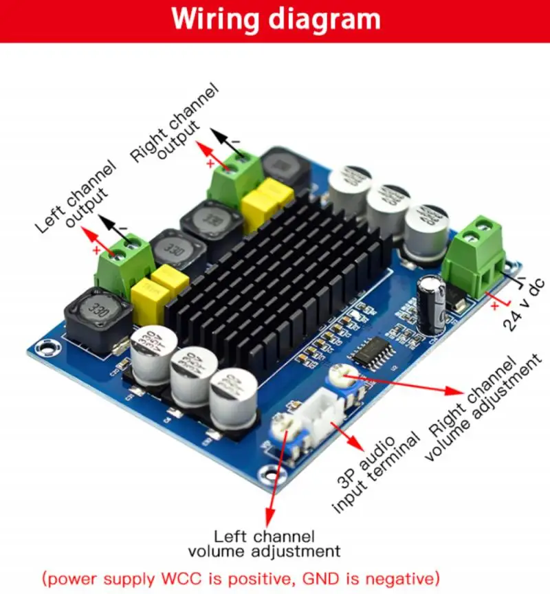 Xhm577 Tpa3116d2 Audio High Power Tone Op Amps Dc 1224v Dualchannel Stereo 2 X 80w Digital Amplifier Board B4003 Reem Co In
