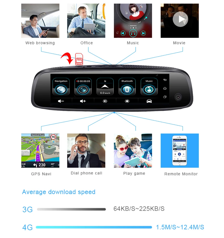 WHEXUNE 4G 3-канальный Автомобильный видеорегистратор ADAS Android зеркало заднего вида 1080P специальный кронштейн авто " DashCam камера для Uber такси Новинка 2+ 32GB