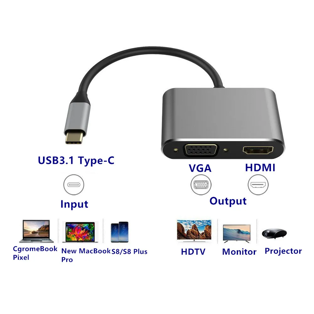 USB C HDMI VGA конвертер адаптер кабель Type к Hdmi 4K коннектор для телефона Samsung Huawei Mate 10 Pro