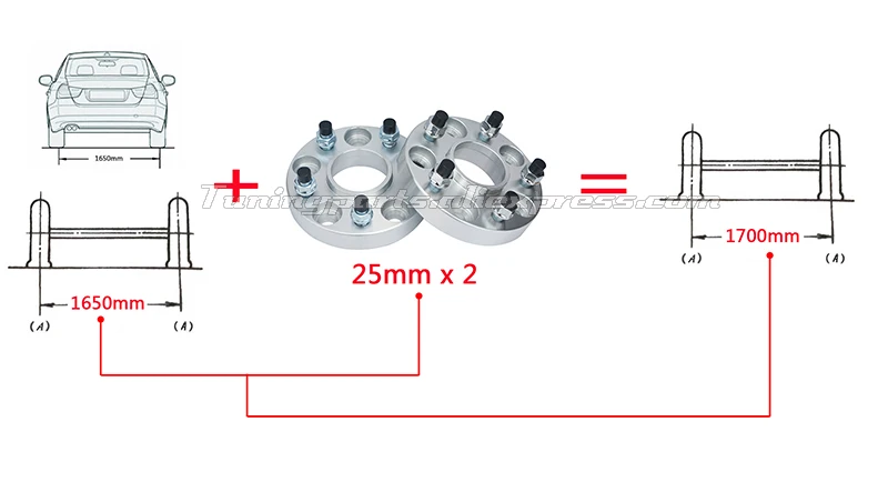 25mm