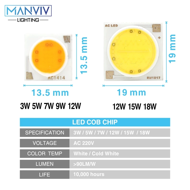Светодиодный чип COB 20 Вт 30 50 3 5 7 9 12 15 18 110 В 220 умный IC Light с высоким световым потоком
