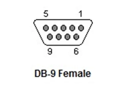 DB9