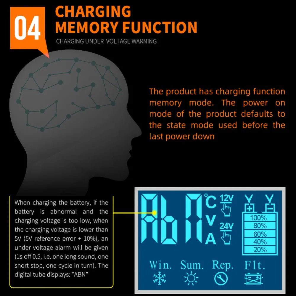 3220c276bad5f9c54e601126f34a87b9