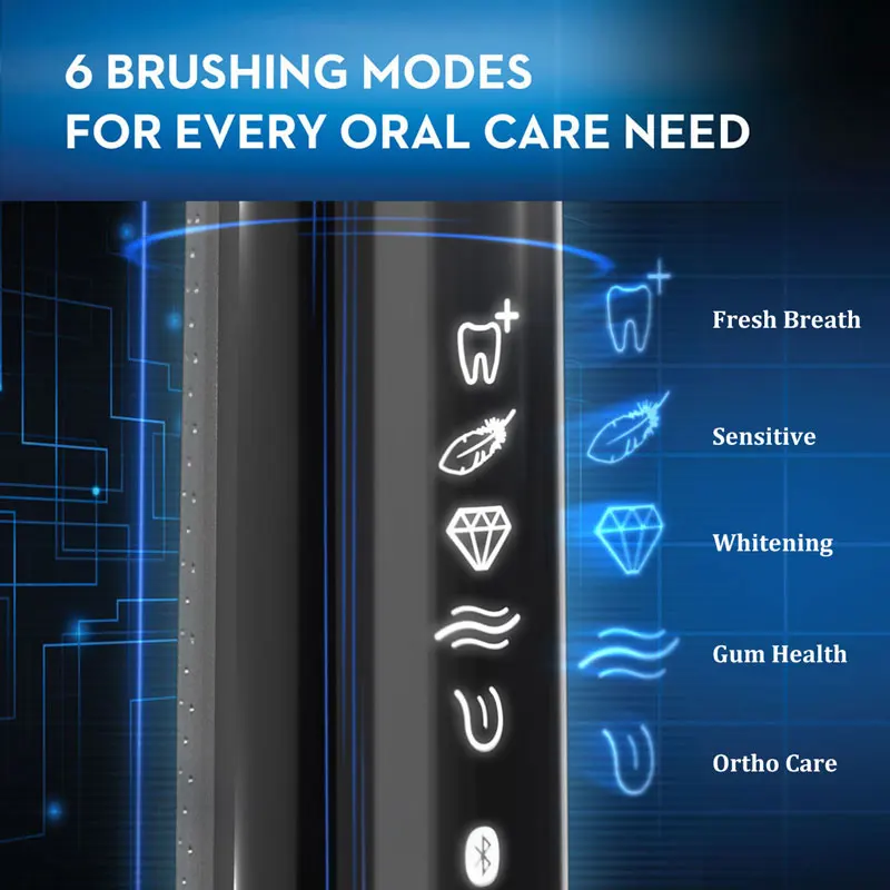 Oral B Ibrush 9000 Rechargeable Electric Toothbrush 6 Mode Position Detection And Bluetooth Technology Smartring Superior Clean Electric Toothbrushes Aliexpress