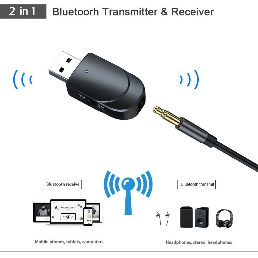 Bluetooth 5,0 аудио приемник передатчик мини стерео Bluetooth USB 3,5 мм разъем для ТВ ПК автомобильный комплект беспроводной адаптер