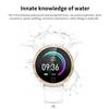 Smart Electronics