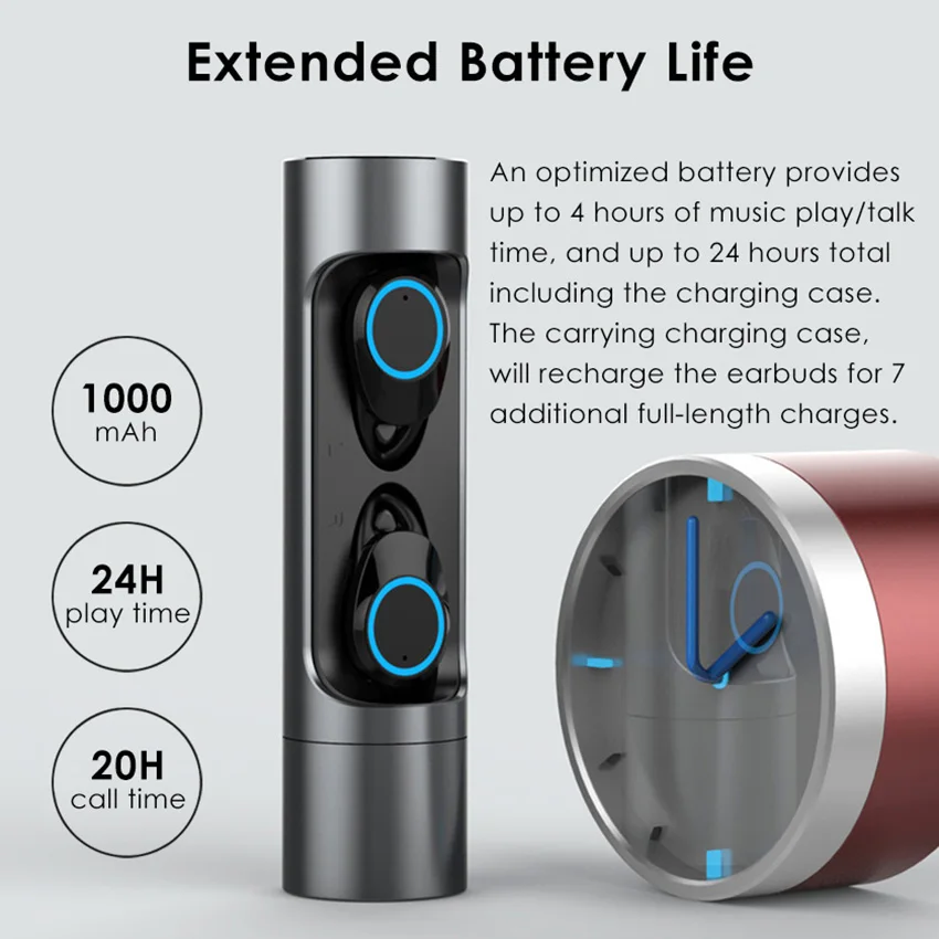 Aimitek X8 TWS Bluetooth 5,0 наушники водонепроницаемые мини наушники с сенсорным управлением Беспроводная стерео игровая Спортивная гарнитура с микрофоном