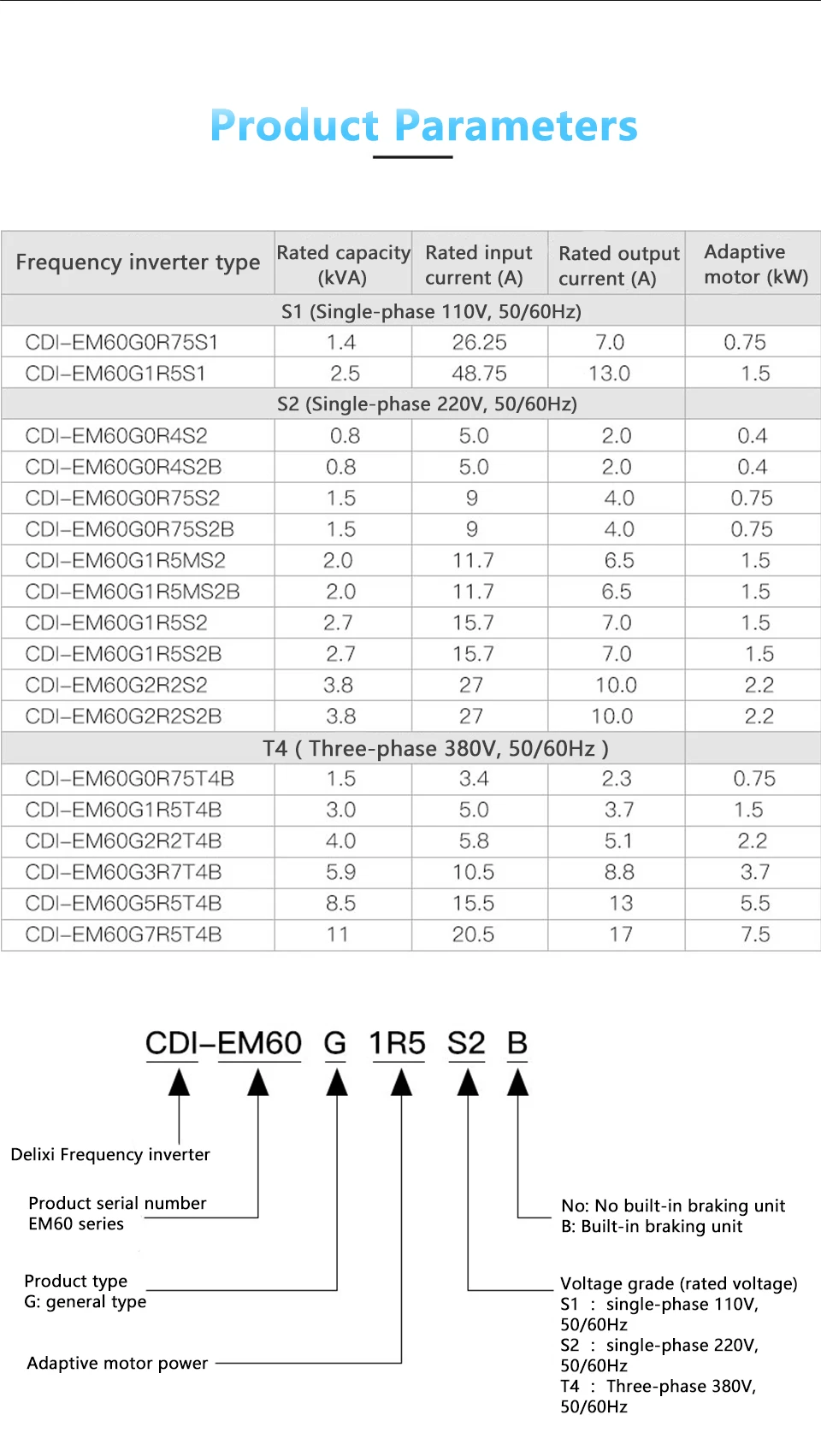 Frequency-inverter_05