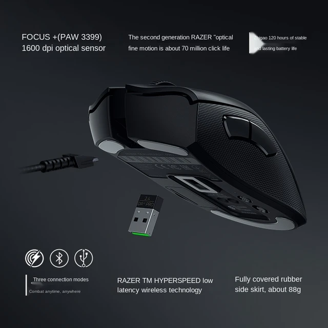Razer DeathAdder Pro V2 Wireless Gaming Mouse Black