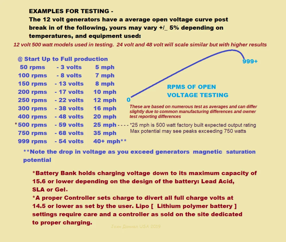 U6114fb06662745028ae6ecfc5b011c99M