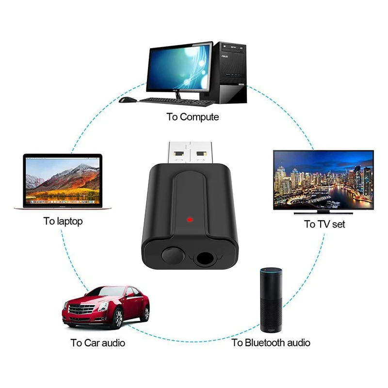 2 в 1 Bluetooth 5,0 приемник передатчик адаптер USB беспроводной аудио стерео музыкальный адаптер передатчик для автомобиля динамик наушники
